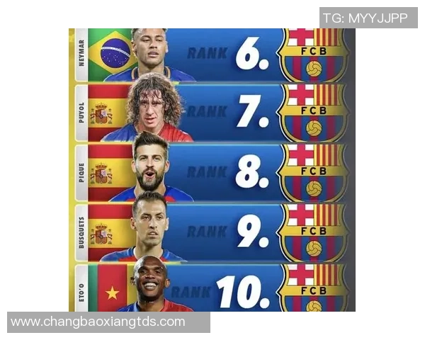 足球明星穿过30岁后依然闪耀的传奇时刻与成就解析 足球明星穿过30岁后依然闪耀的传奇时刻与成就解析